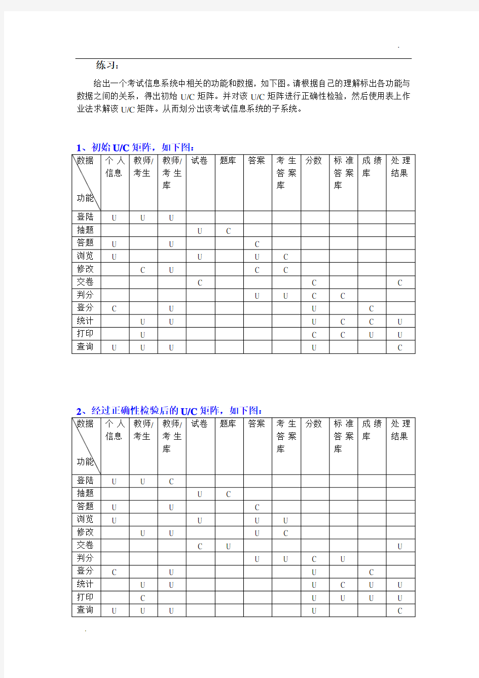 uc矩阵图(ppt中实例d详解)