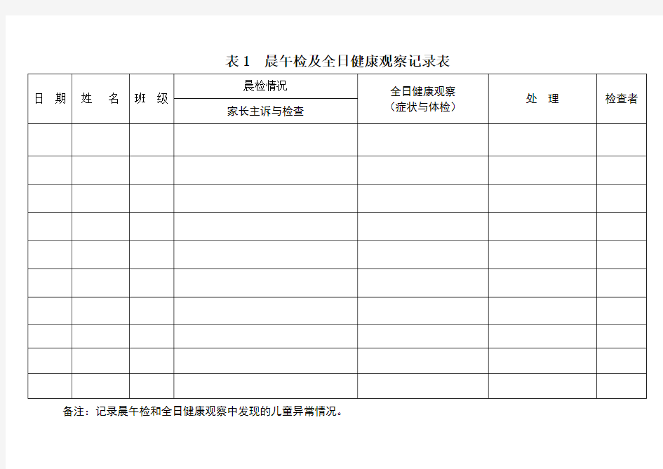 晨午检及全日健康观察记录表