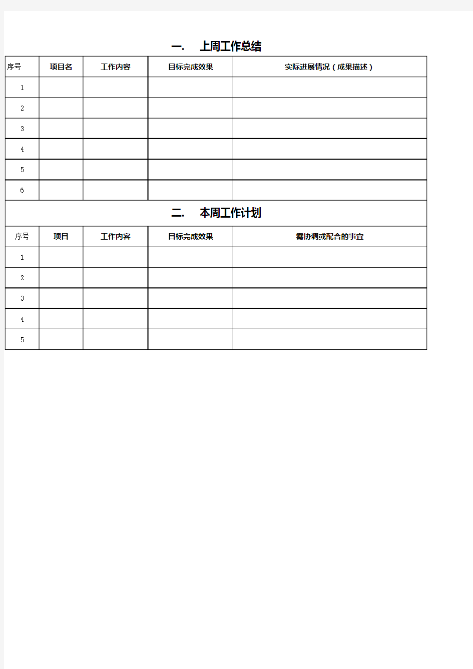 工作汇报周报月报模板