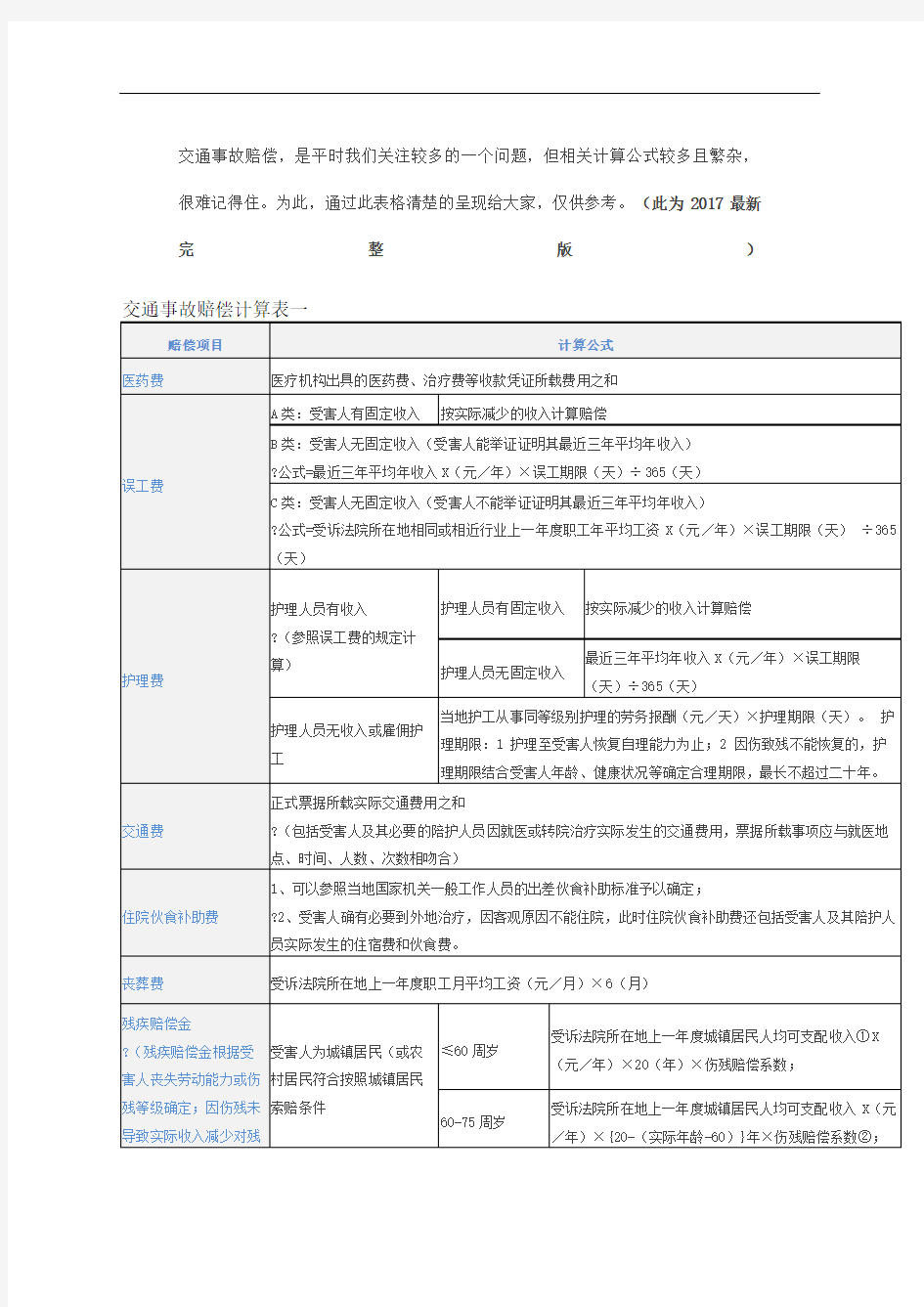 交通事故赔偿计算表完整完整版