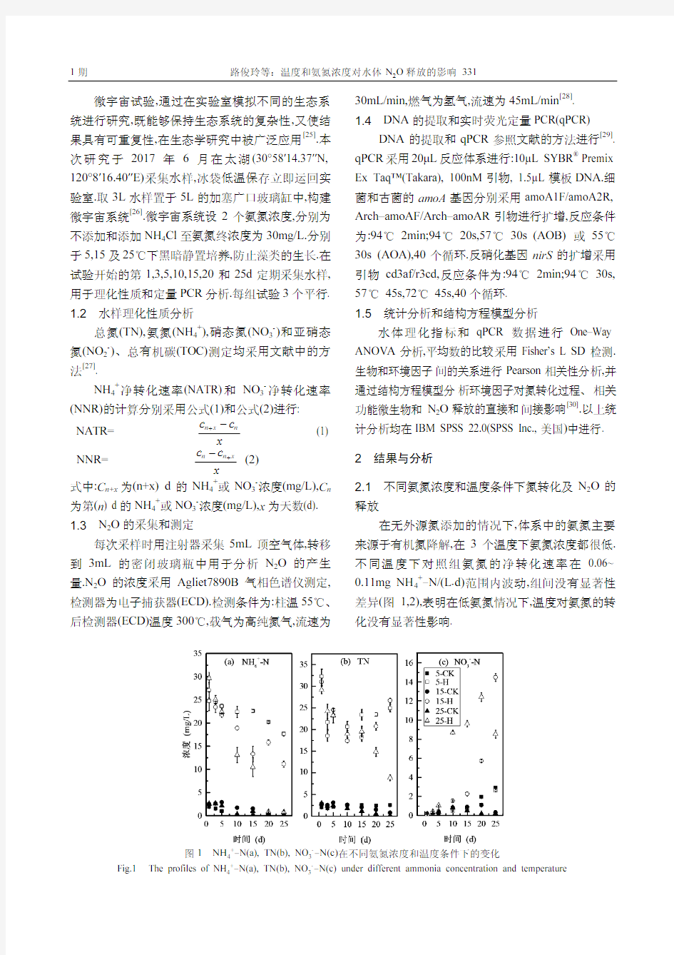 温度和氨氮浓度对水体N2O释放的影响