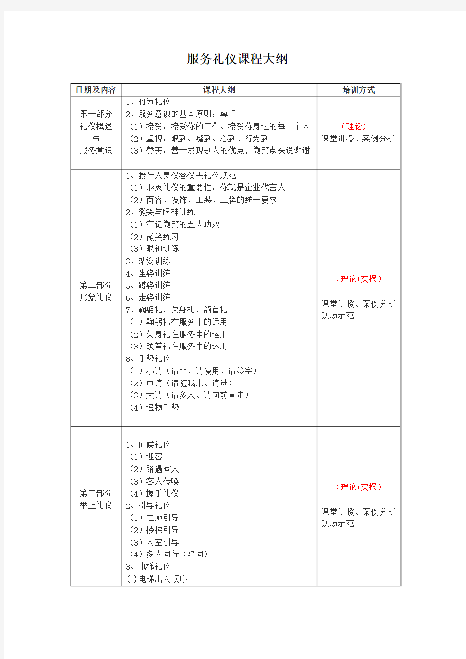 服务礼仪课程大纲