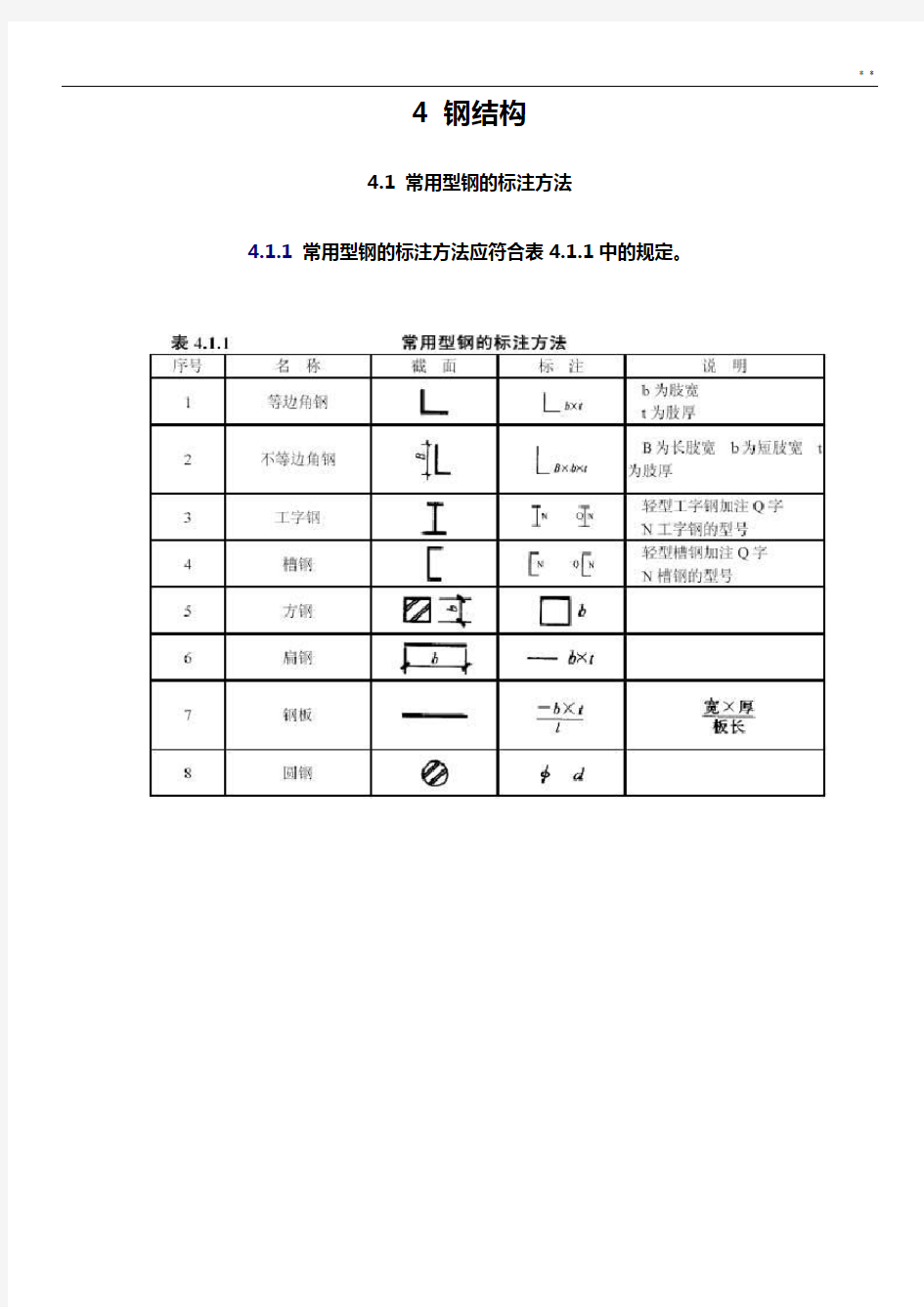 常用型钢的标注方法,超实用