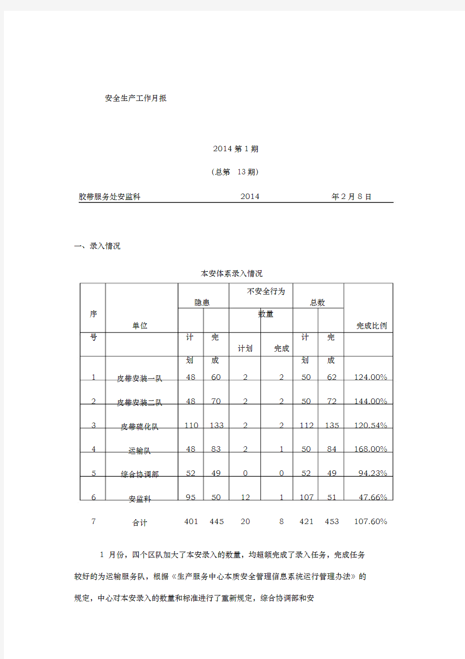 安全生产工作月报