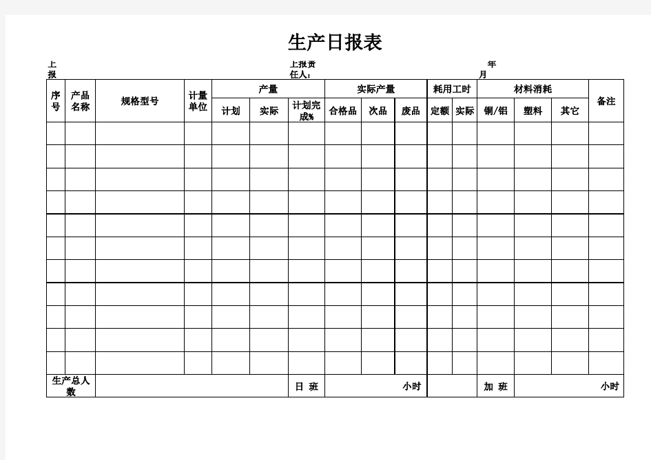 生产日报表格式21770