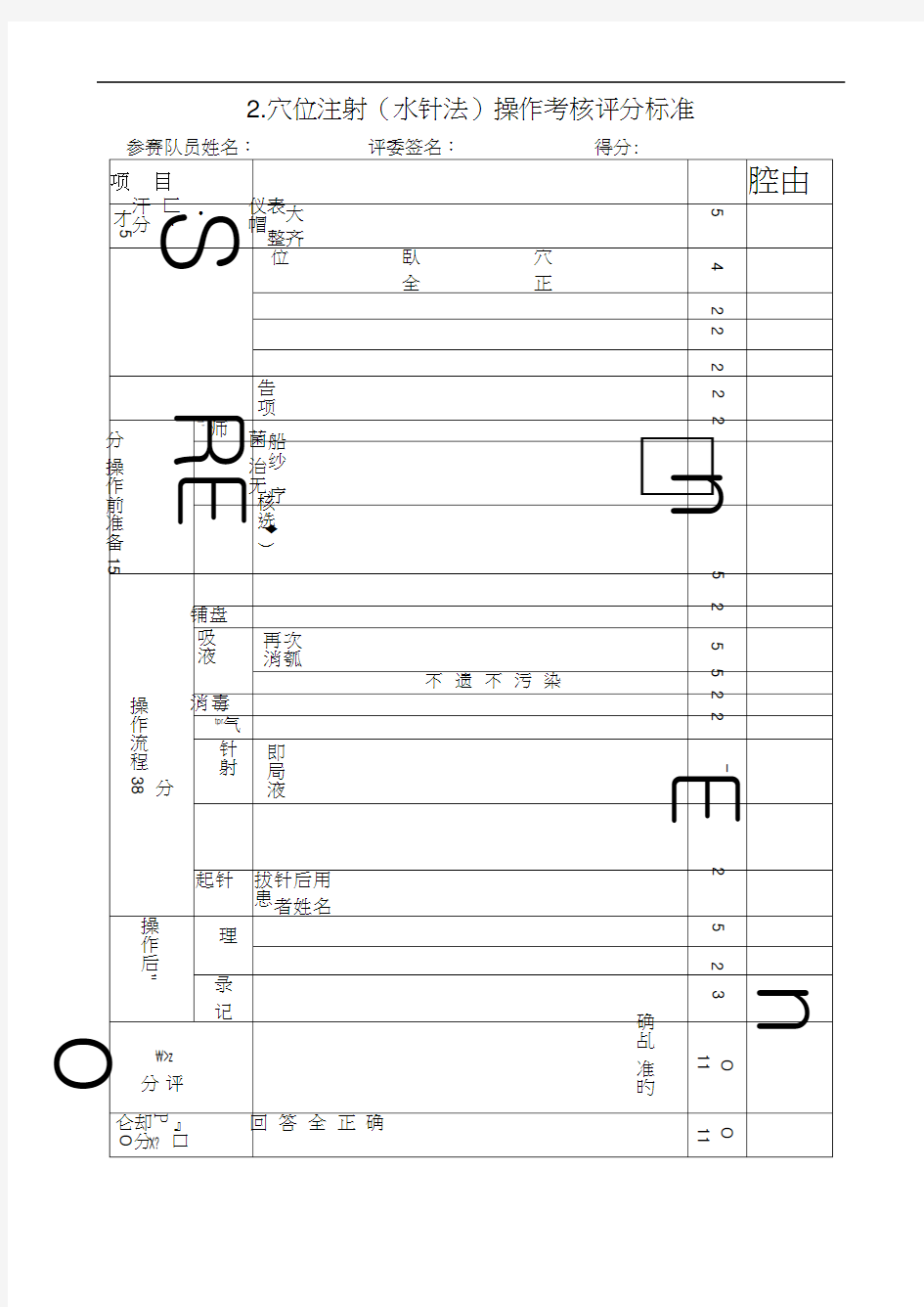 中医适宜技术操作评分标准