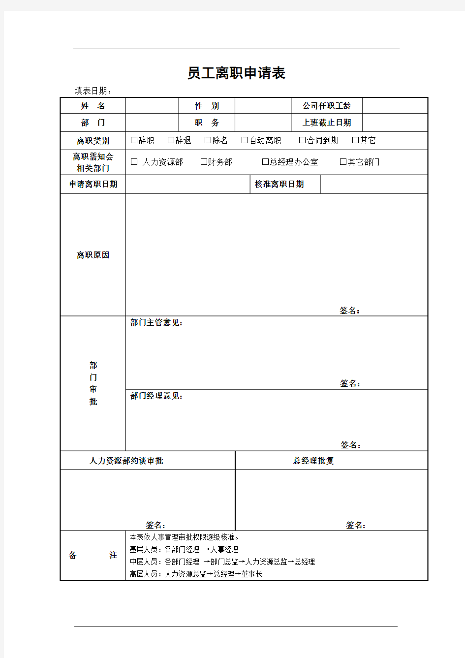 员工离职申请表