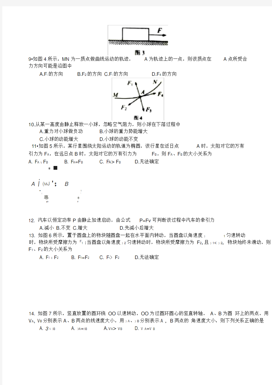2018年湖南省普通高中学业水平考试物理试卷(真题)