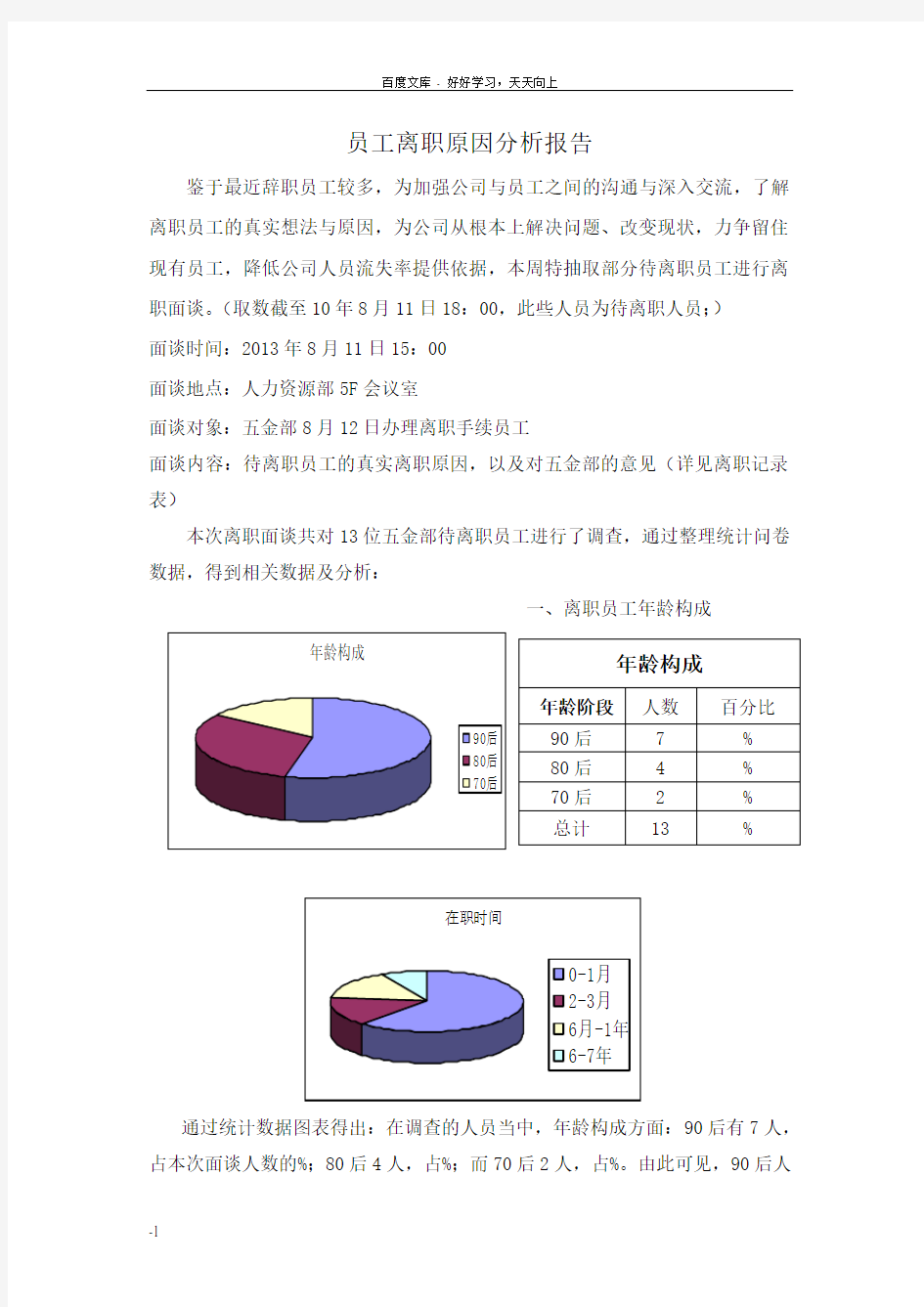 员工离职原因分析报告