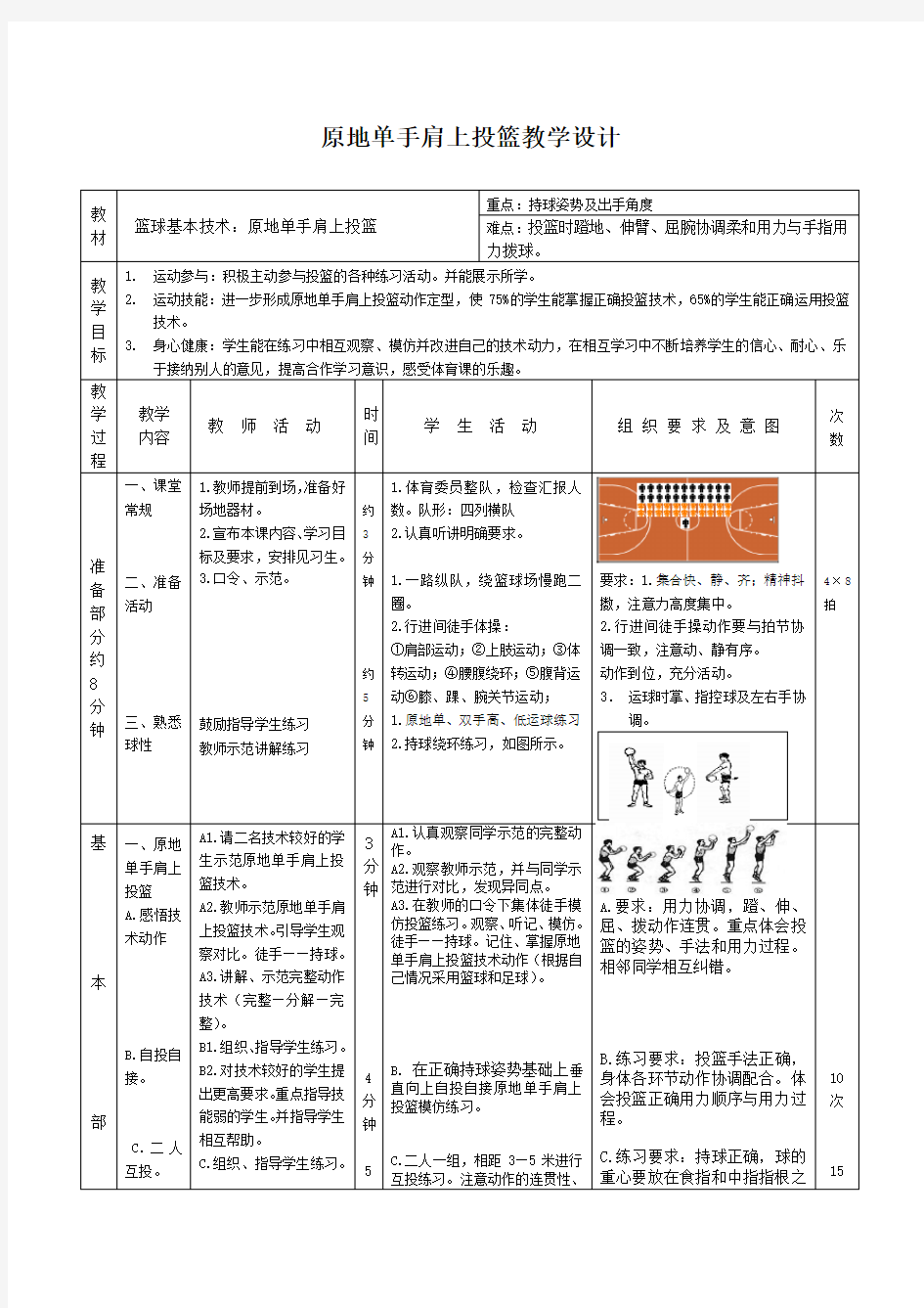 原地单手肩上投篮教学设计