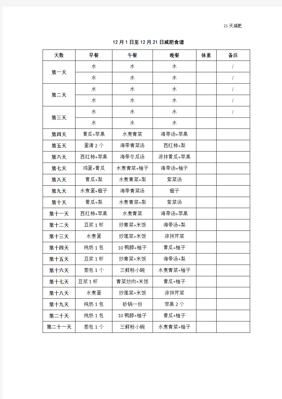 21天减肥法(食谱参照)