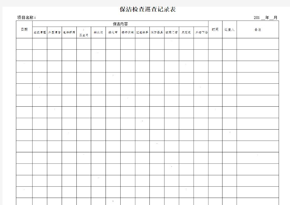 保洁检查巡查记录表