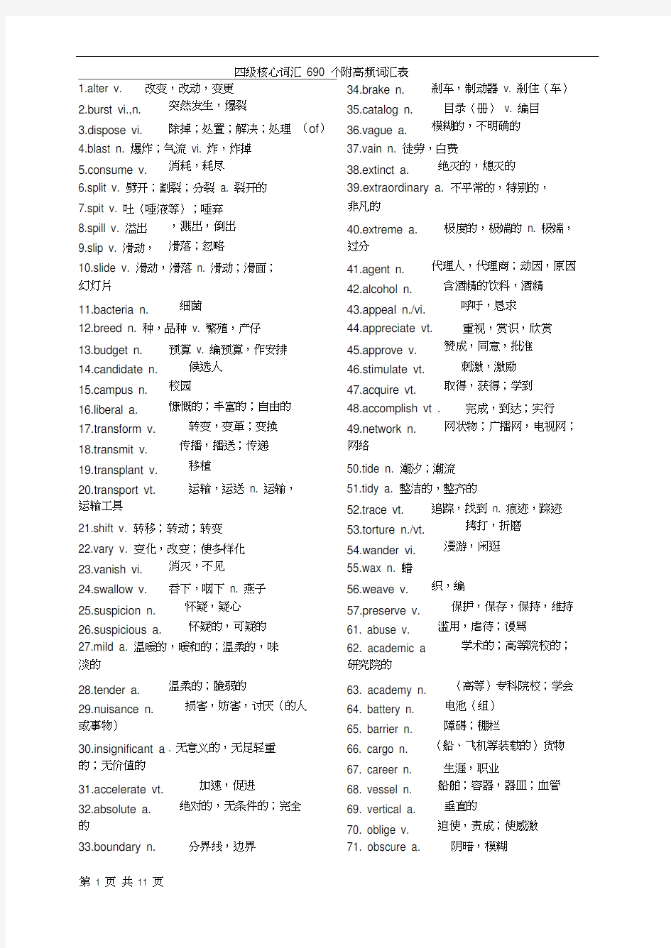 (完整版)英语四级核心高频词汇表