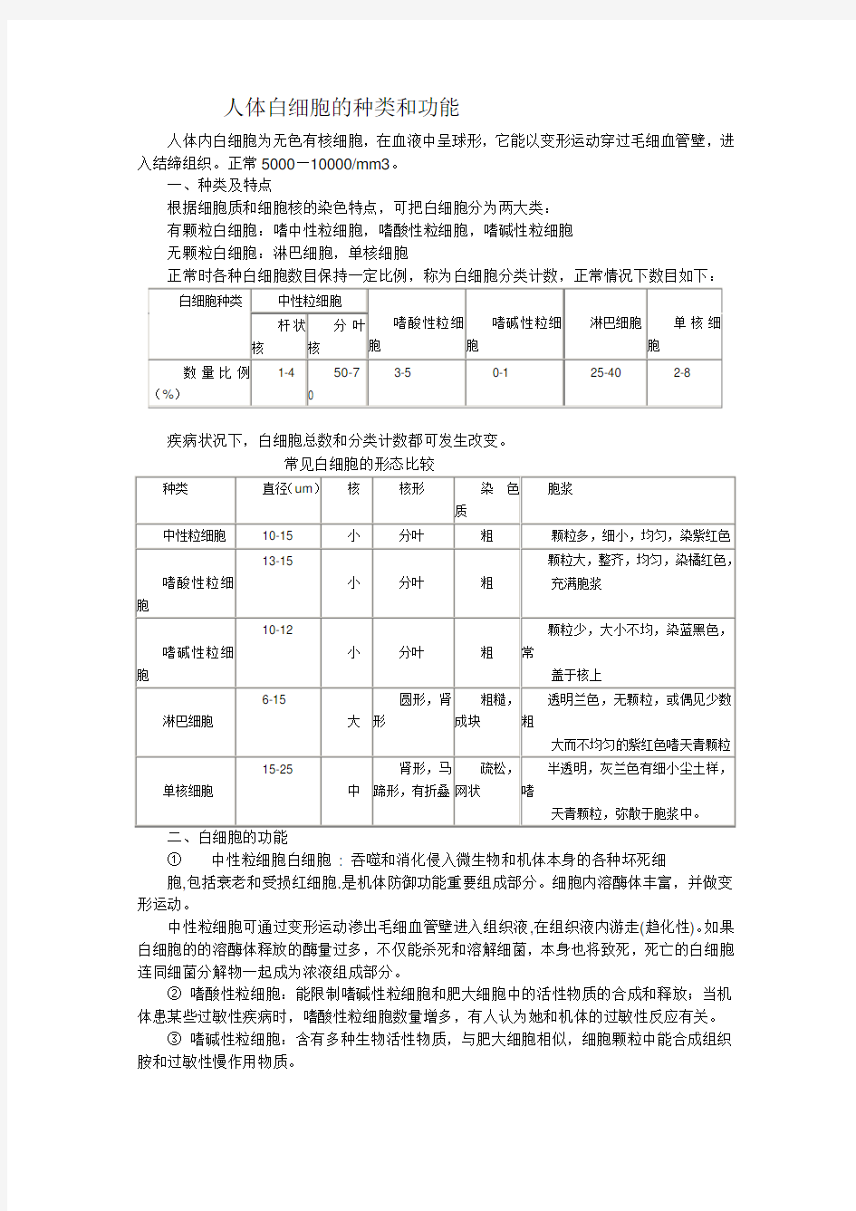 (完整word版)人体白细胞的种类和功能