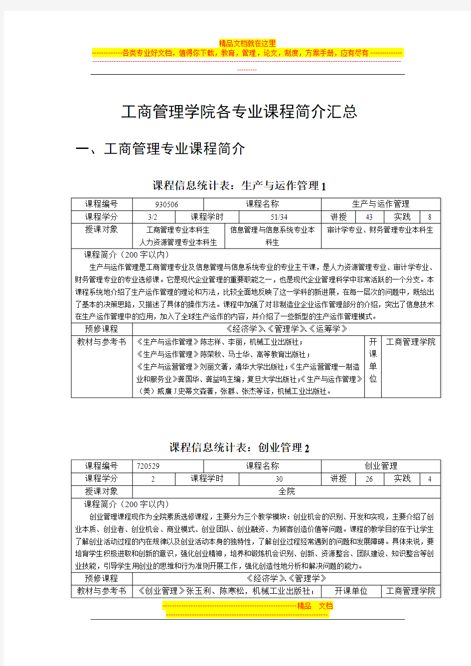 工商管理学院各专业课程简介汇总