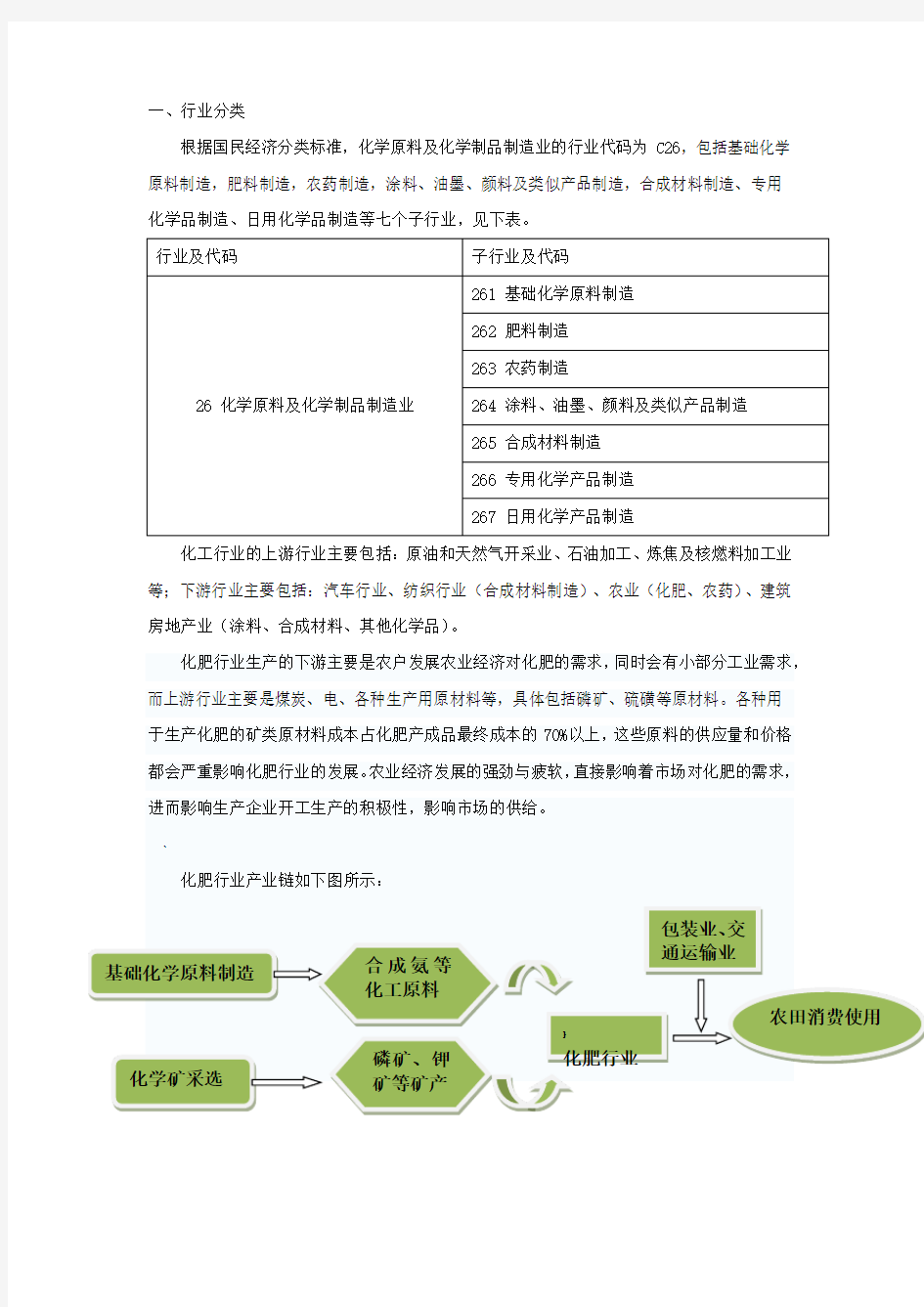 化工行业分析