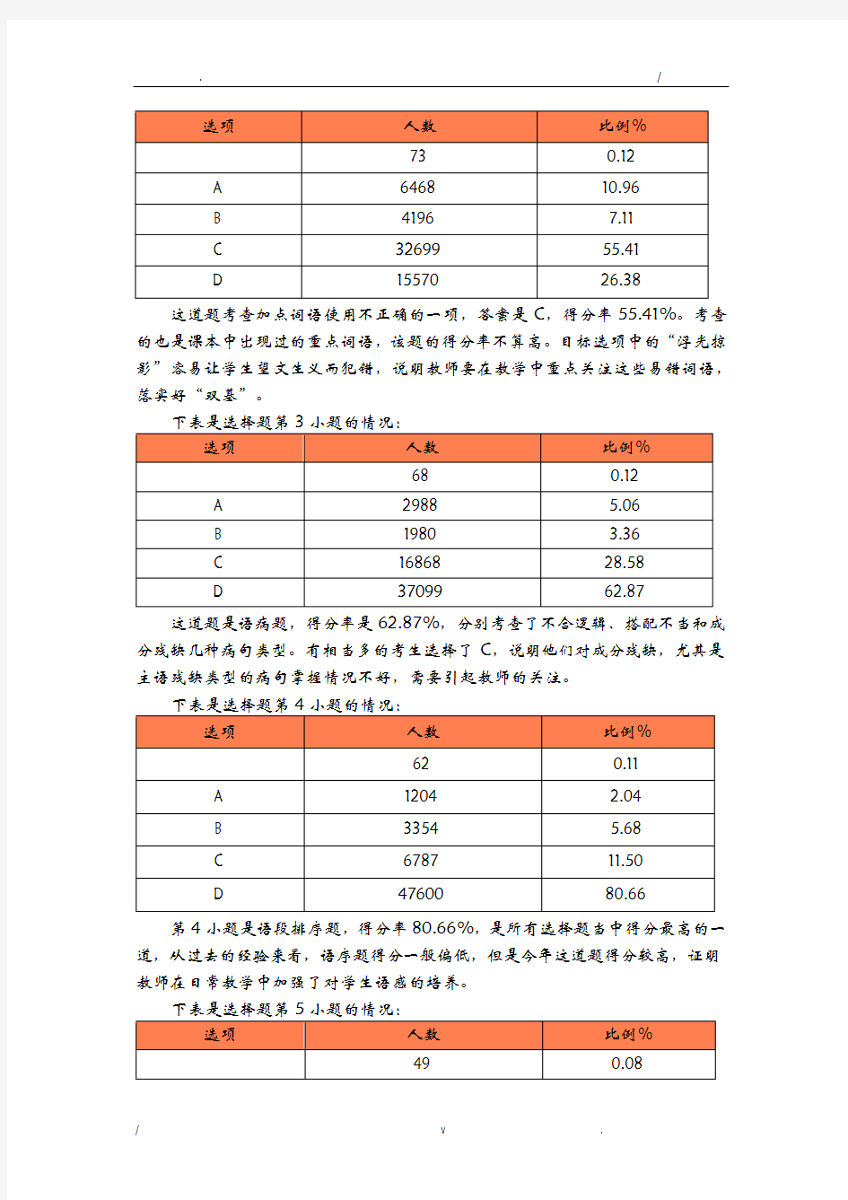 2019年中考语文试卷分析报告