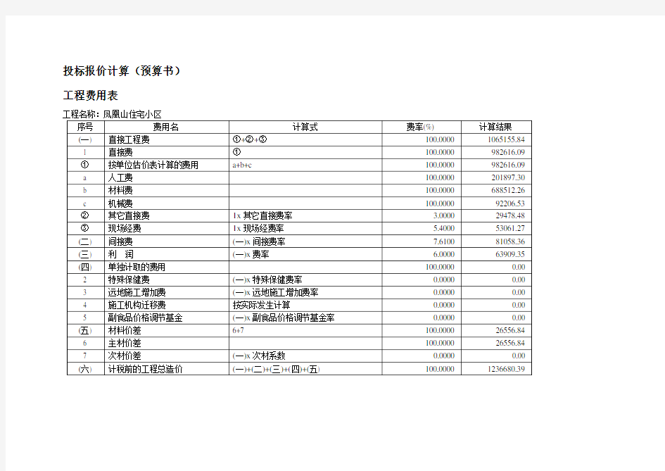 投标报价计算预算书