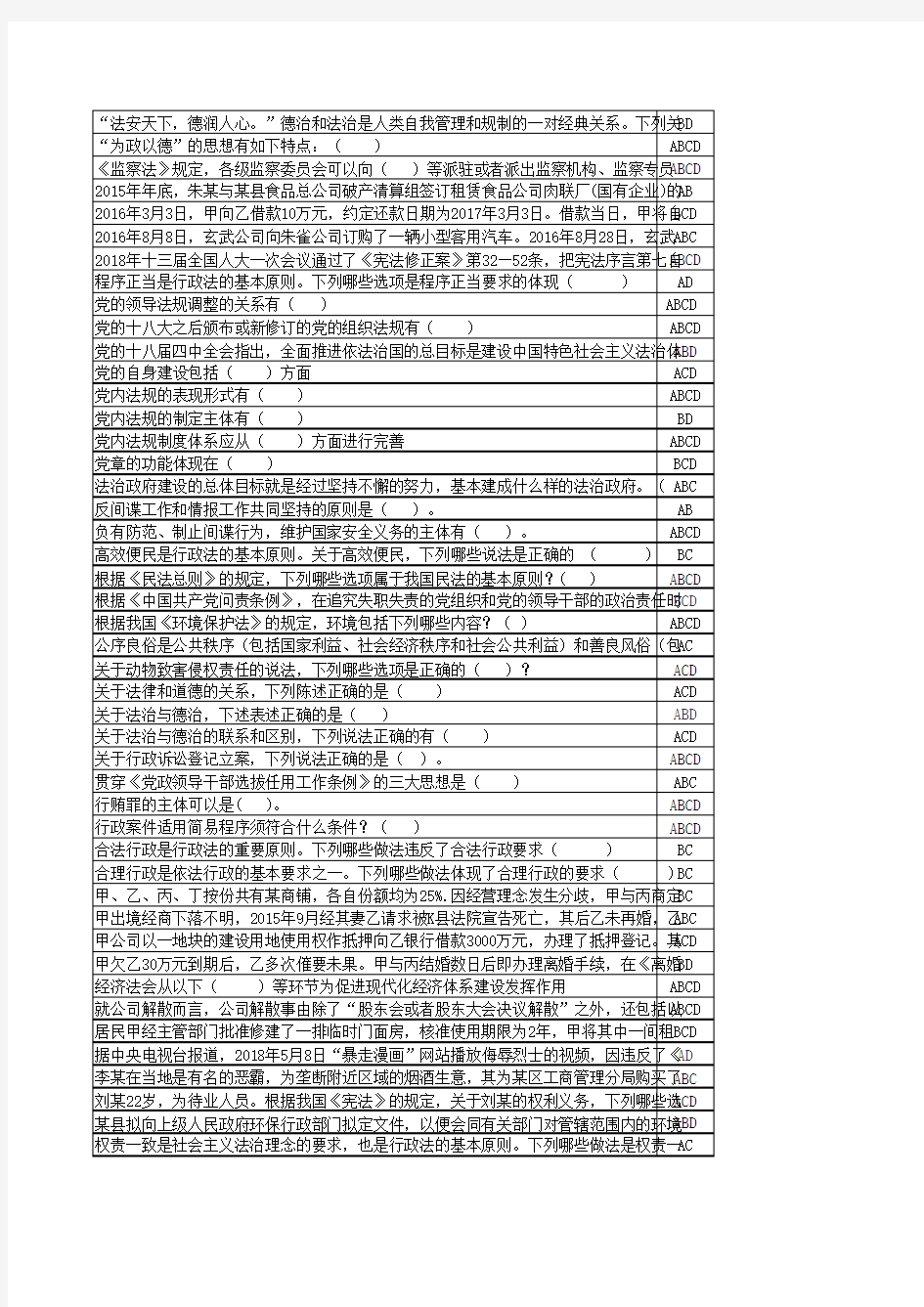 2018年度重庆市法治理论知识学习考试复习资料(网考)