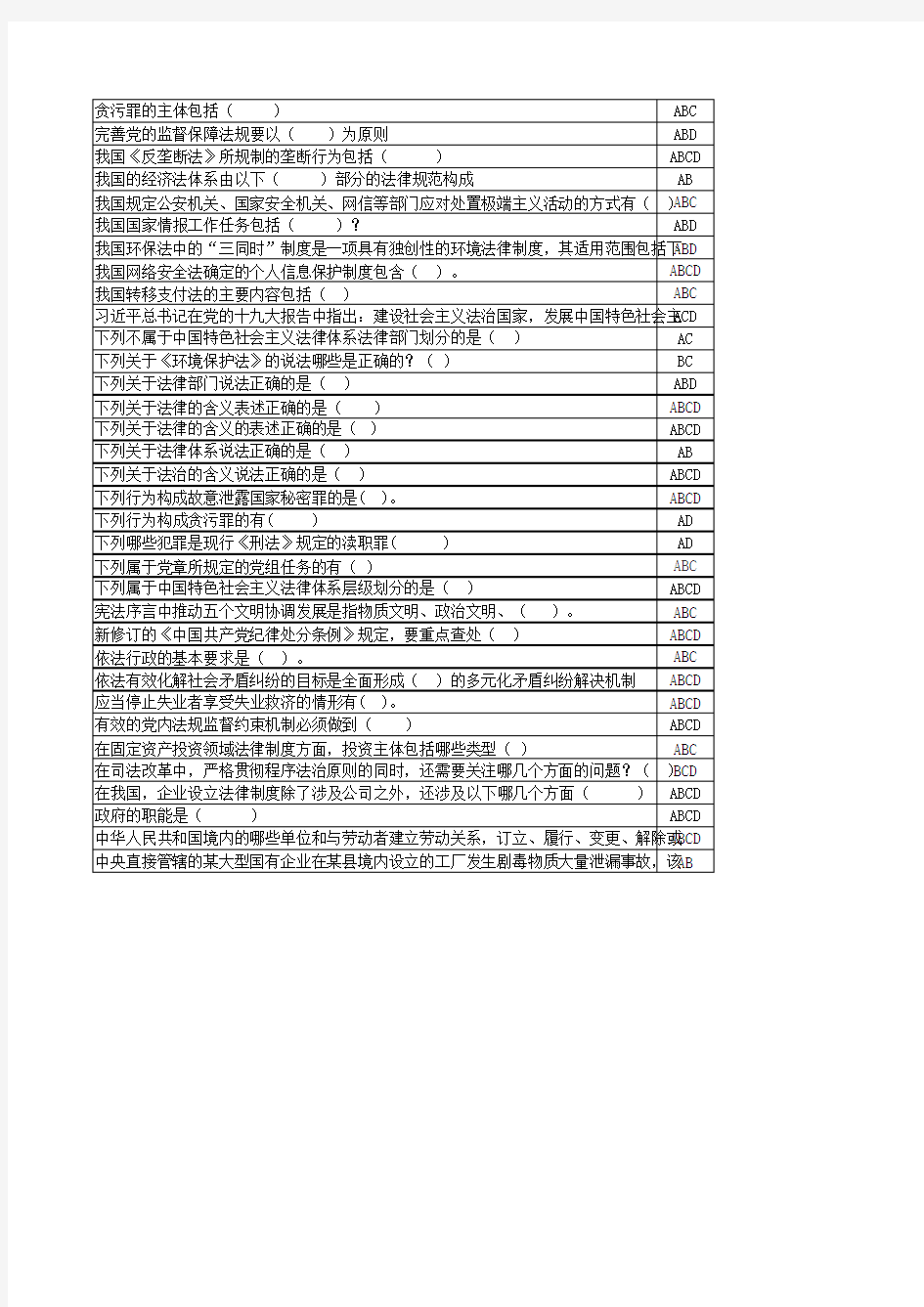 2018年度重庆市法治理论知识学习考试复习资料(网考)
