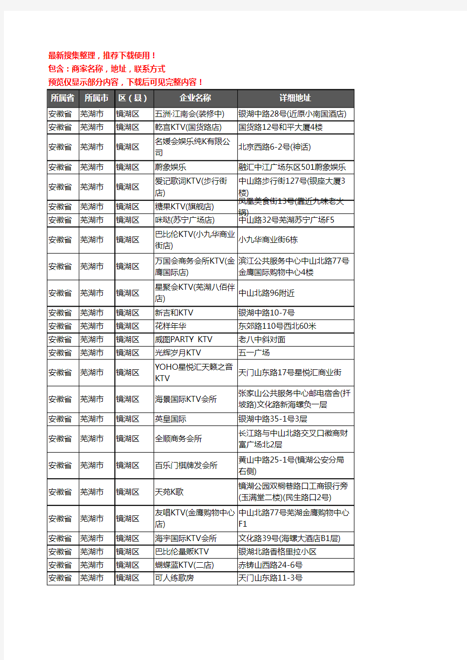 新版安徽省芜湖市镜湖区KTV企业公司商家户名录单联系方式地址大全43家