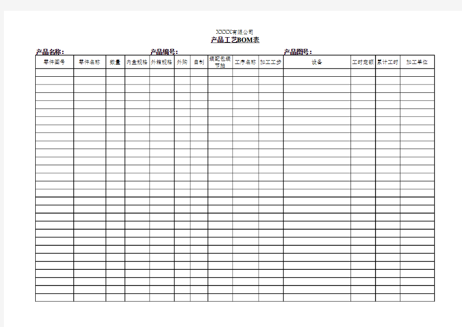 产品工艺BOM表