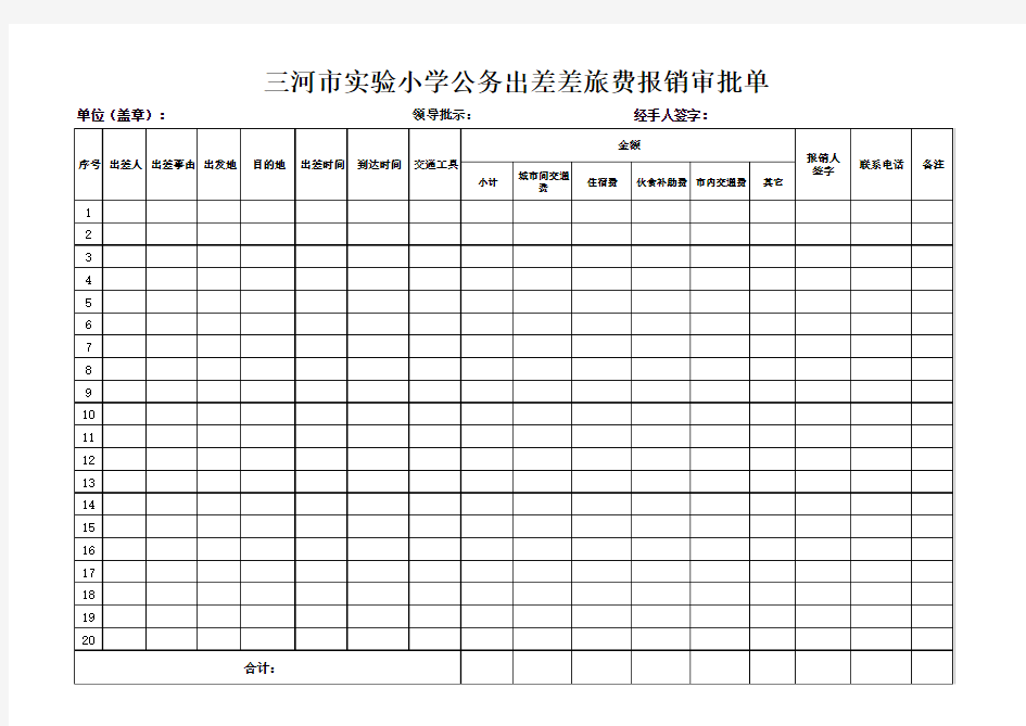 差旅费明细表(总结版)