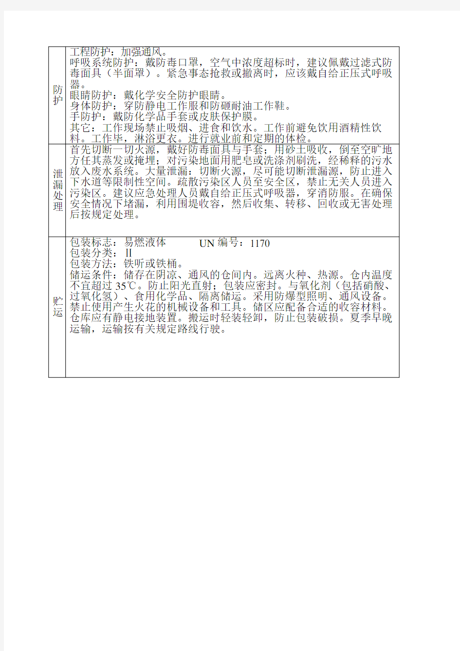 酒精安全技术说明书MSDS