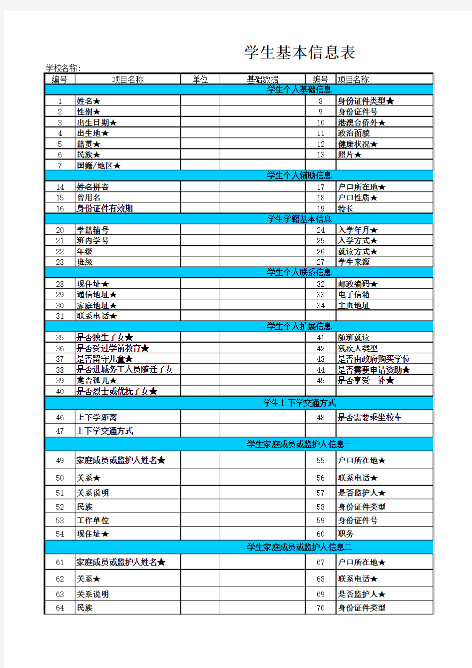 一年级学生电子学籍信息模版填写说明