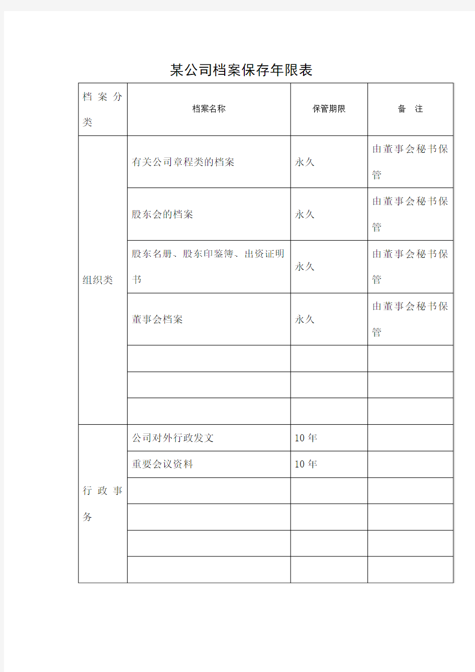 某公司档案保存年限表