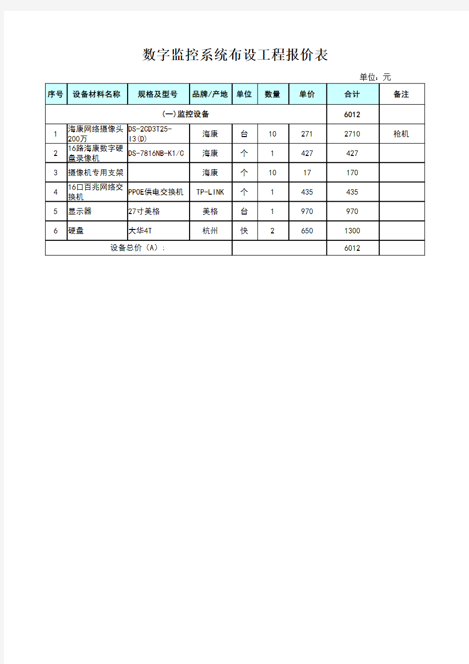 安防报价清单