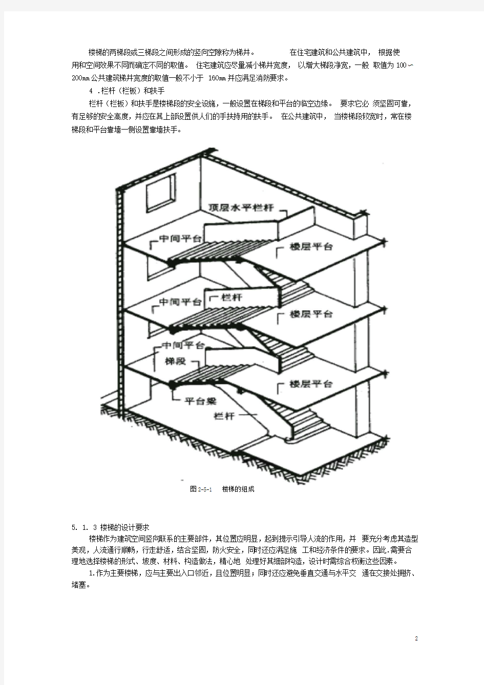 楼梯建筑设计规范