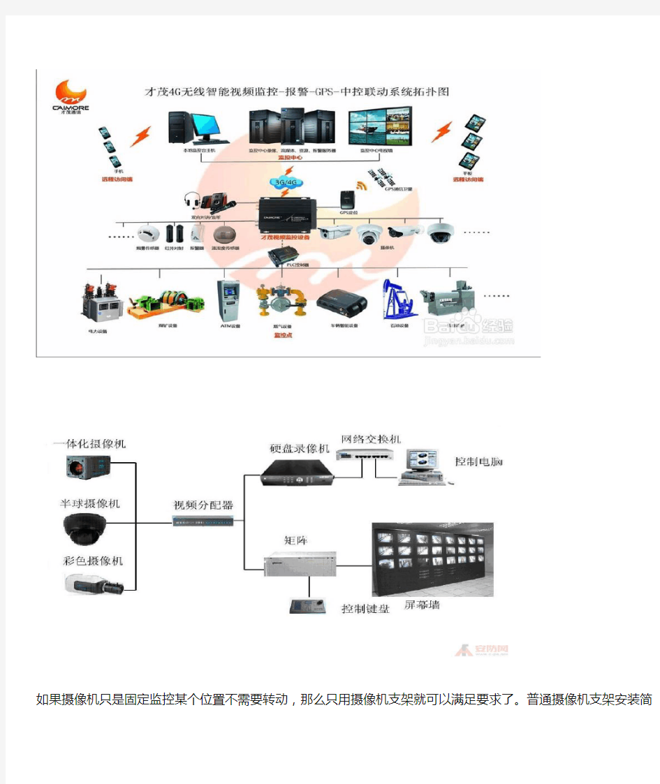 监控安装教程---八步安装好摄像机图解