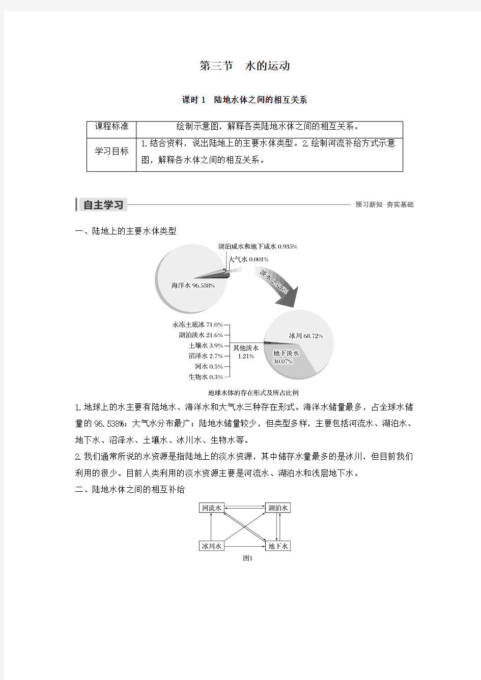 高中地理水的运动课时1陆地水体之间的相互关系讲义(含解析)中图版必修1