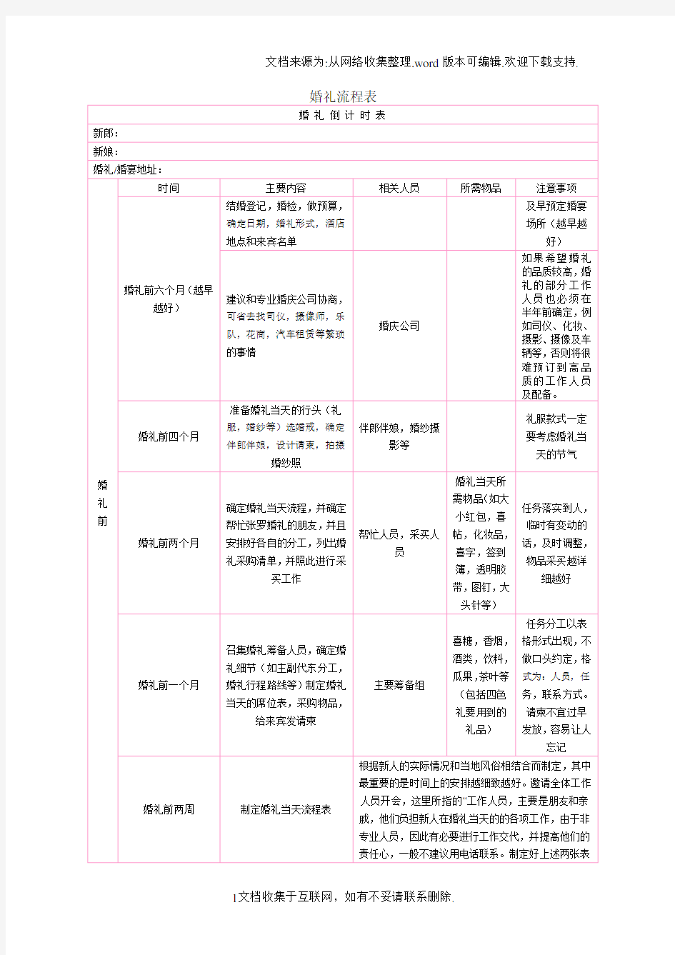 婚礼前期准备流程表