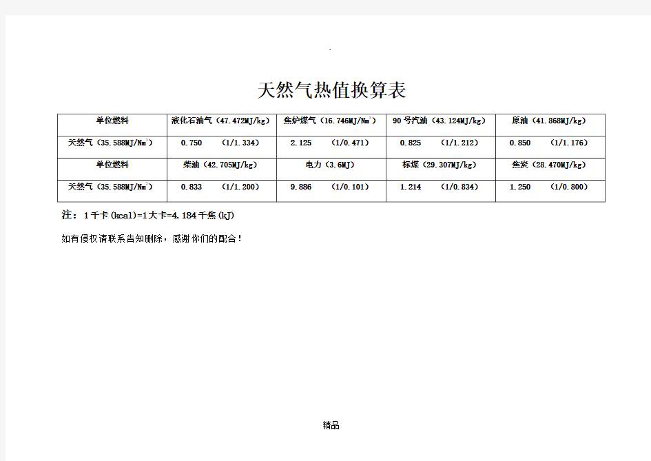 天然气热值换算表