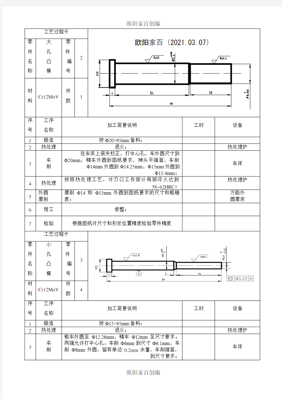 模具设计与制造工艺卡片之欧阳家百创编