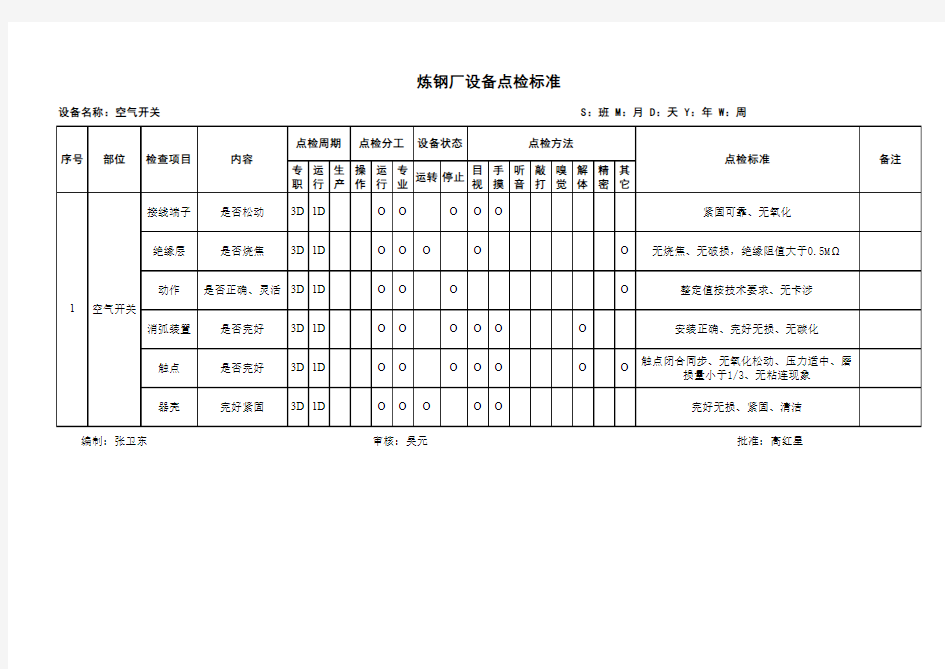 天车电气标准