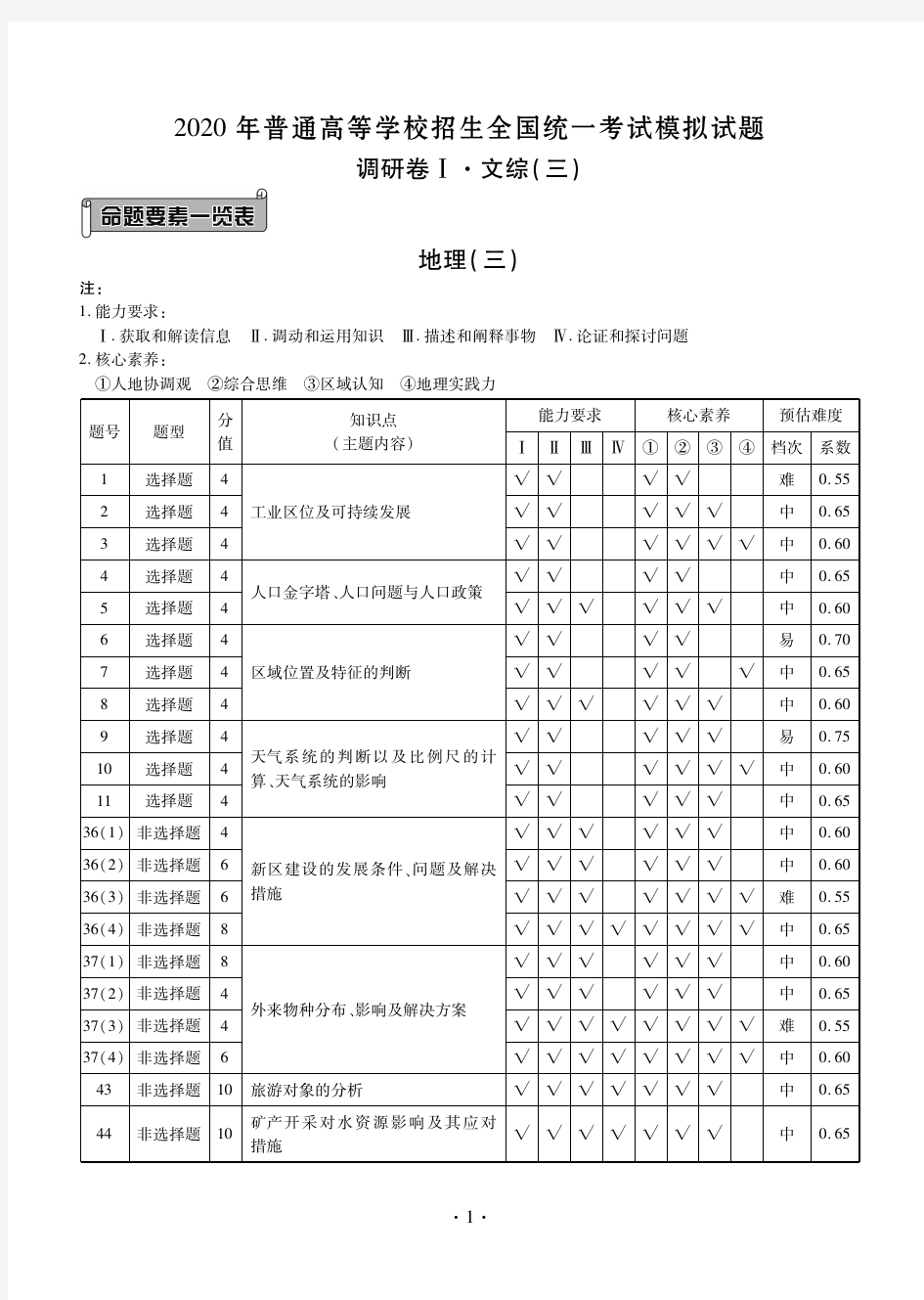 2020年普通高等学校招生全国统一考试模拟试题  文综(三)答案