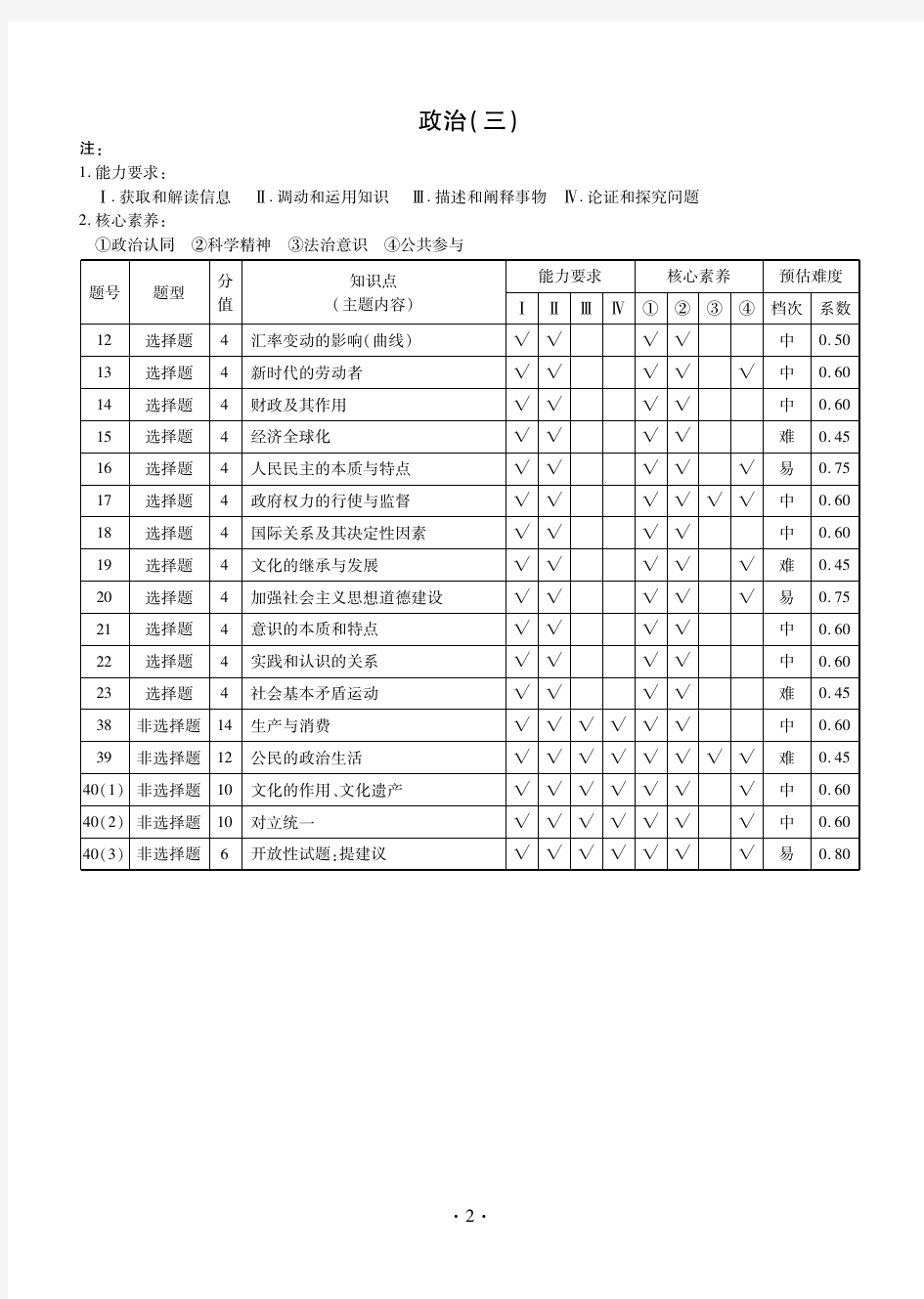 2020年普通高等学校招生全国统一考试模拟试题  文综(三)答案