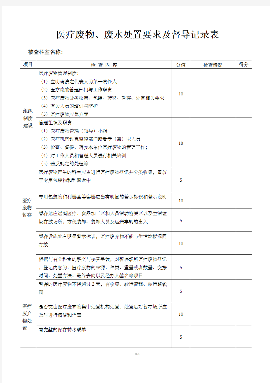 医疗废物管理工作督查记录表71594