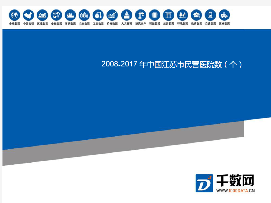 江苏市民营医院数(个)(2008-2017年)