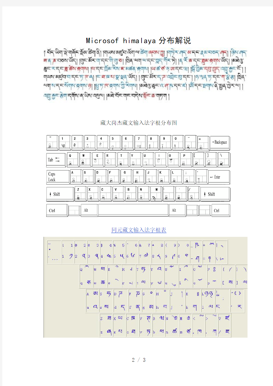 几种藏文输入法的键盘分布图