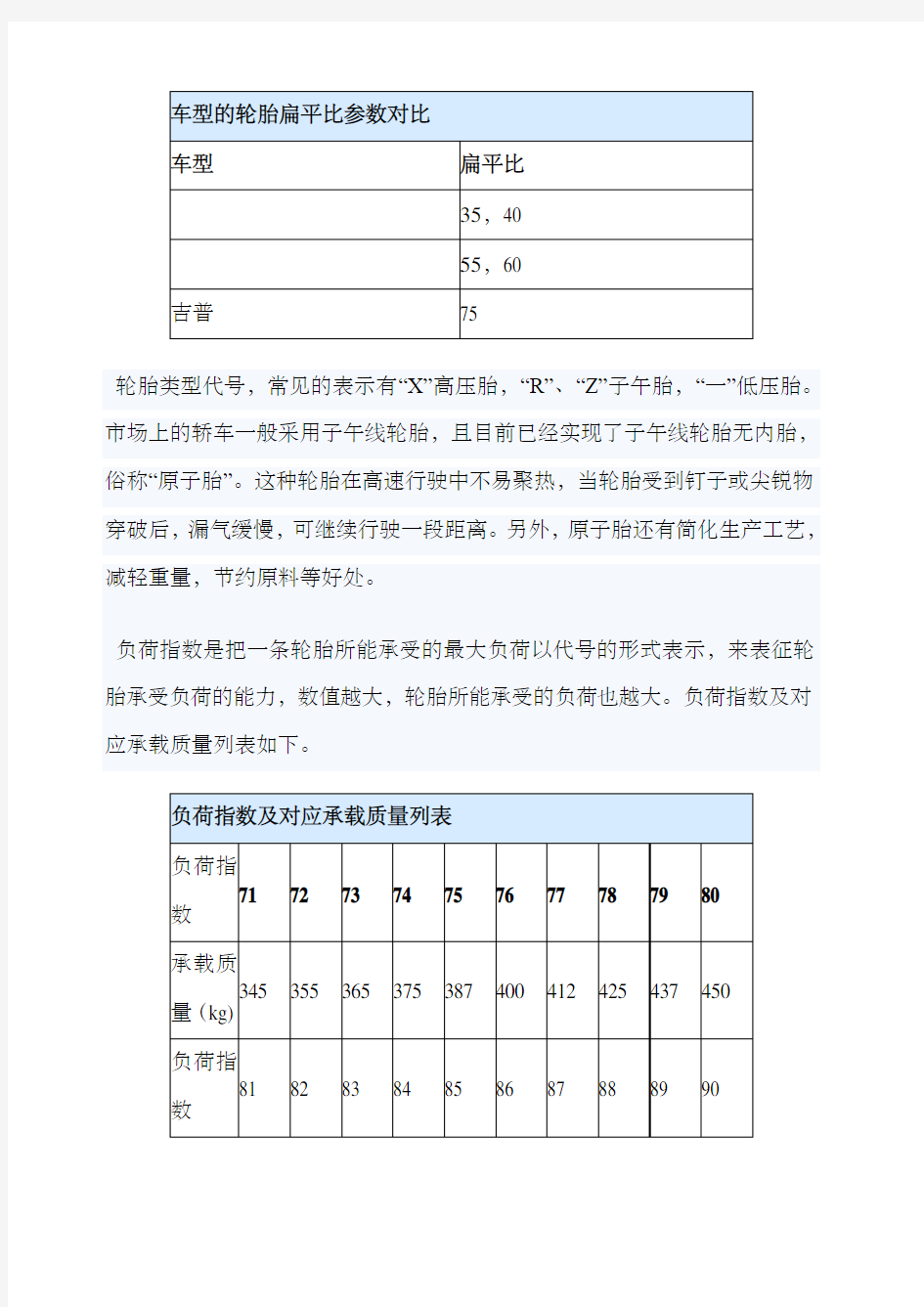 轮胎规格参数解释