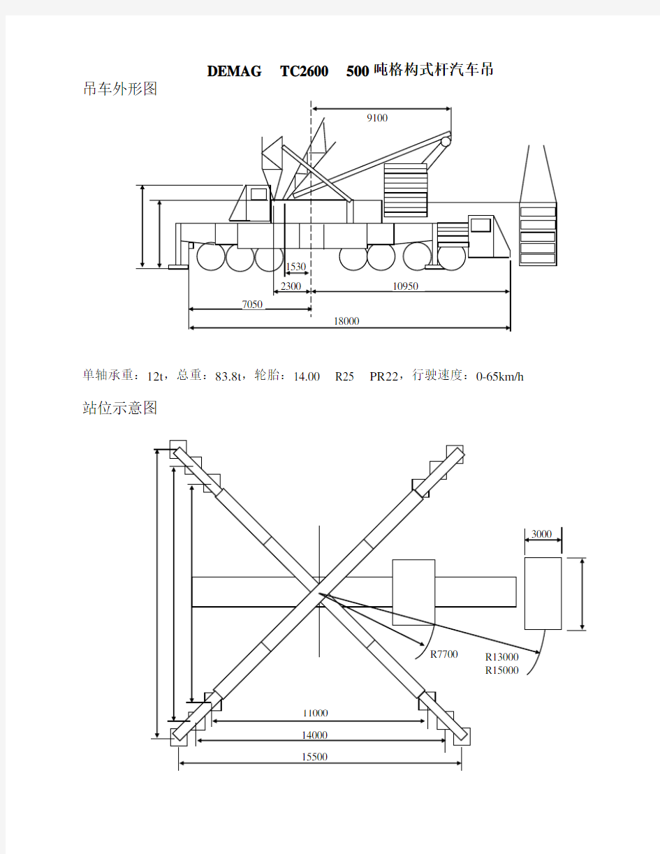 500T汽车吊性能表.doc