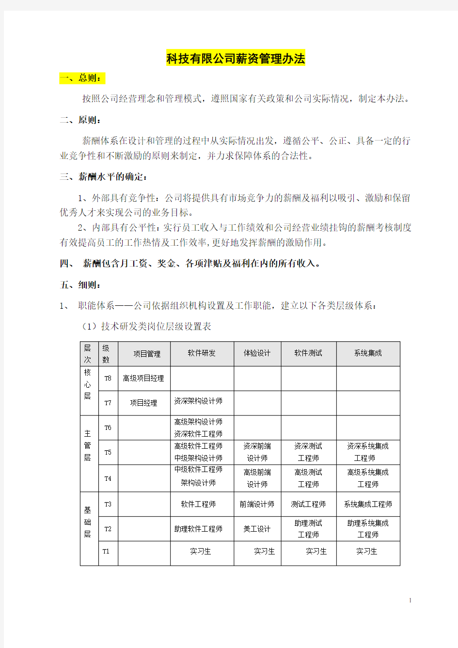 科技有限公司薪酬管理办法