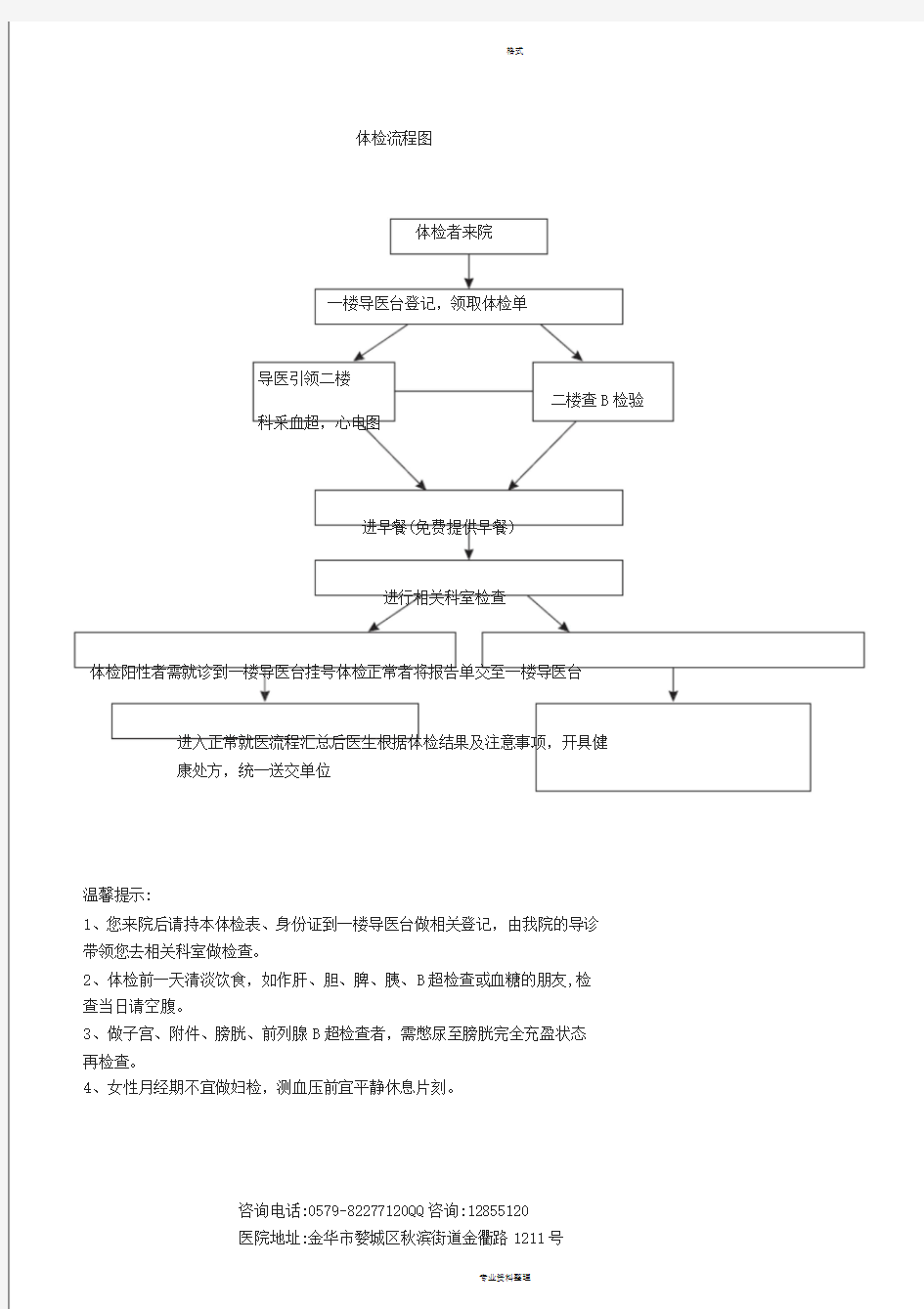 体检流程图