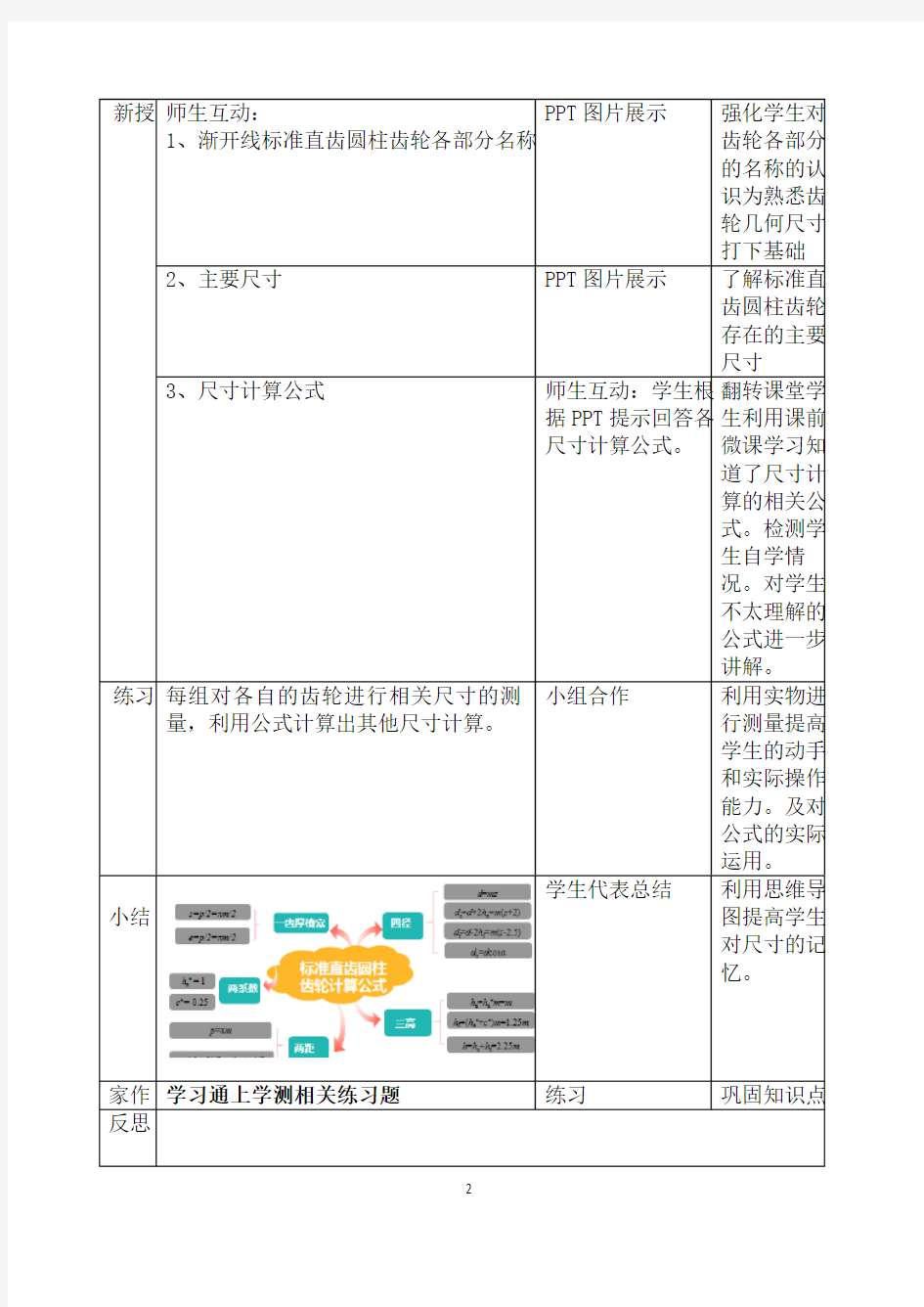 直齿圆柱齿轮计算