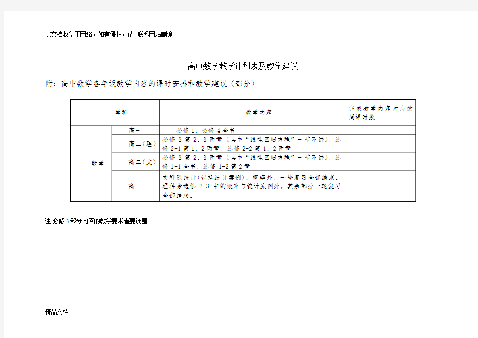 最新整理高中数学教学计划及课时安排资料讲解