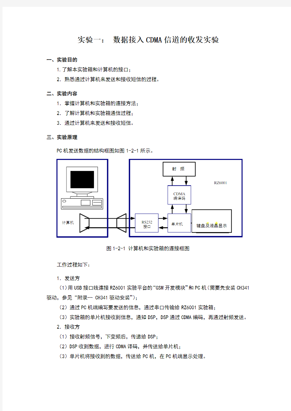 12通信《移动通信》实验